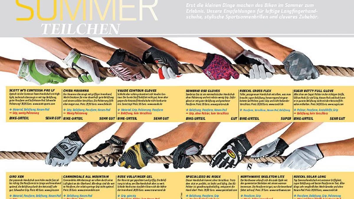 quards handschuhe Kinder Motocross & Quad – Sicherer Grip & Schutz – World Brand 7 GmbH Bitte Variante Waehlen:Polar Radcomputer V650 HR (inkl. Brustgurt) Redeem Code for Gear Dead-10-02-26