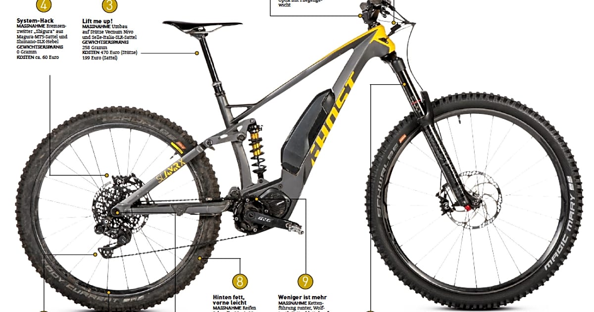 EBike Tuning So wird Ihr EMTB völlig legal fast 2 Kilo leichter BIKE