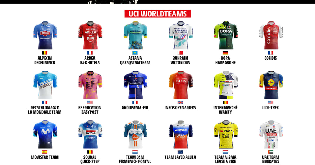 ParisRoubaix 2024 ASO vergibt Wildcards Diese Teams sind am Start TOUR