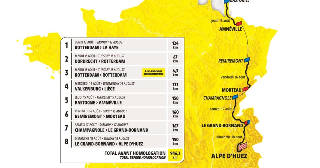 Tour de France Femmes 2024 Finale in L'Alpe d'Huez das ist die