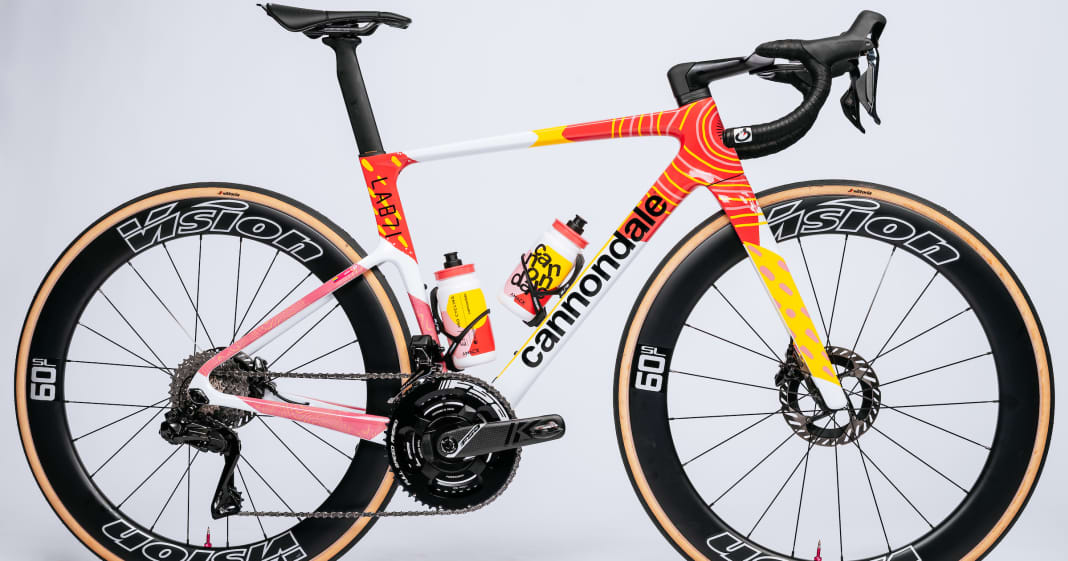 ProfiRennräder 2024 Räder & Komponenten der UCIWorldTourTeams TOUR