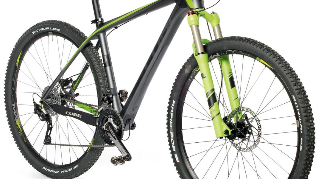 Cube reaction sale pro 29 2014
