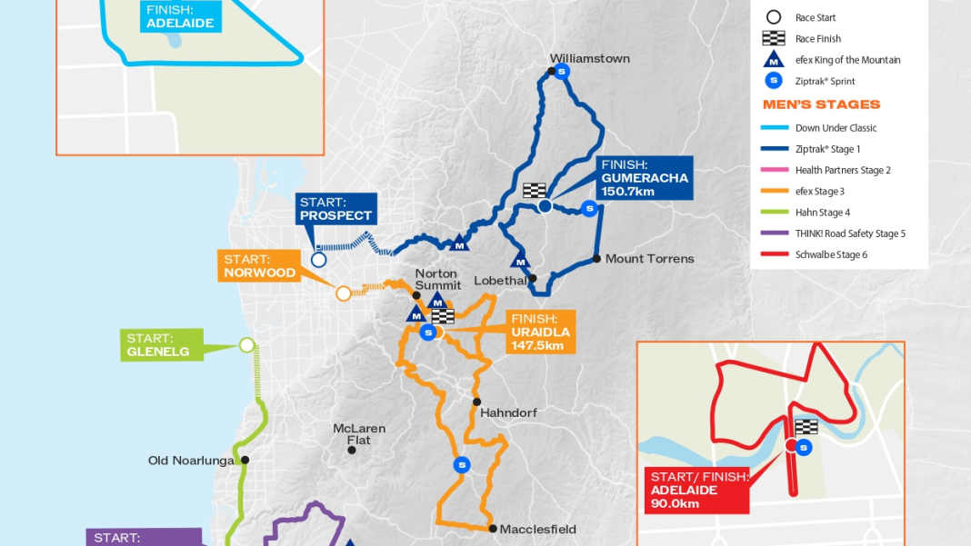 Tour Down Under 2025 Die Strecke alle Etappen im Überblick TOUR