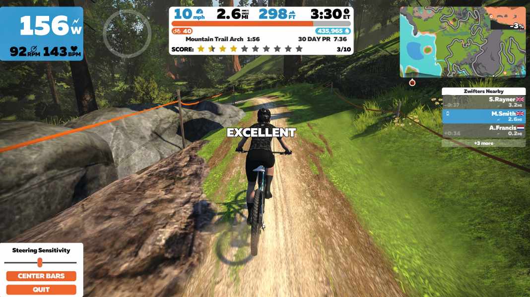 Fun on the roller trainer