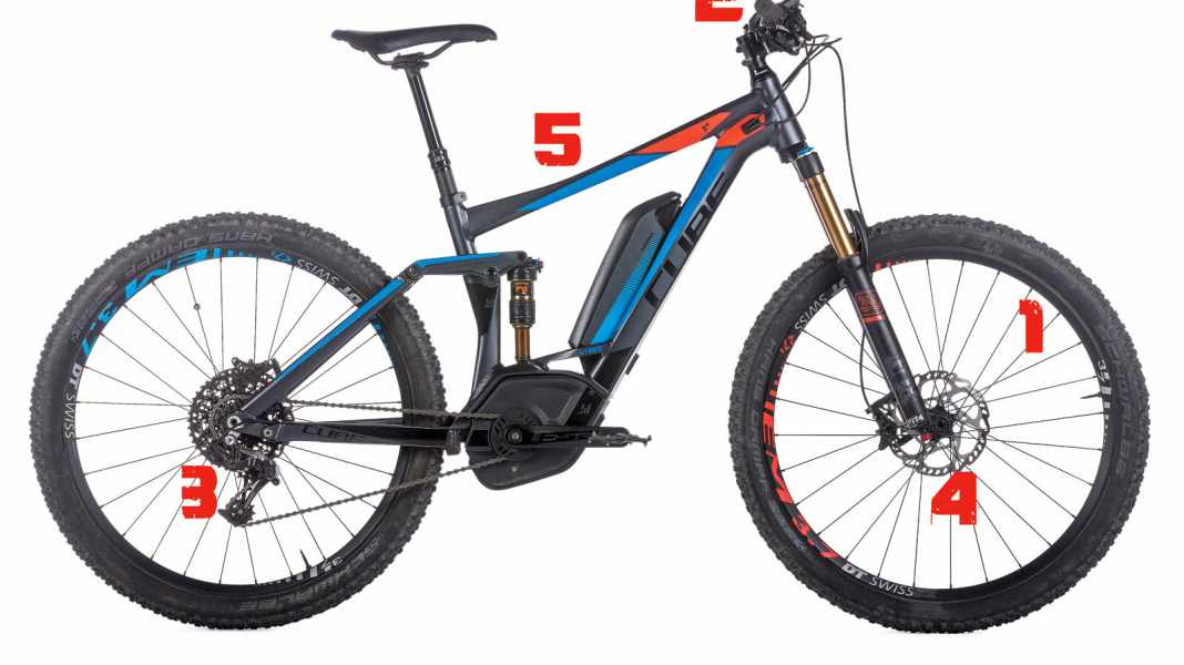 Everything has to fit: E-MTB geometry and equipment