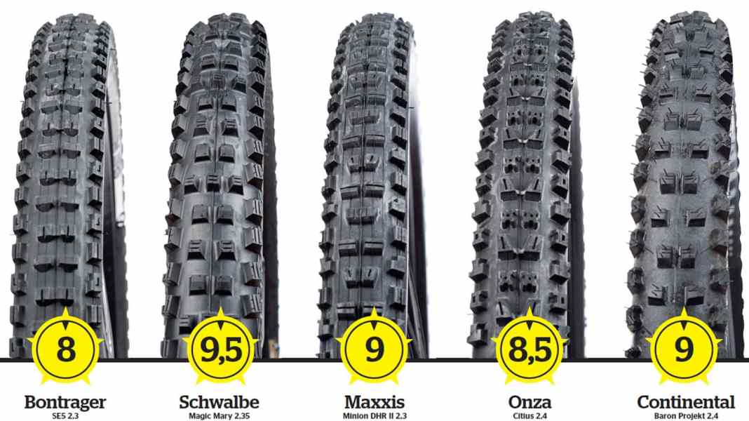 5 Enduro Reifen im FREERIDE-Kurztest