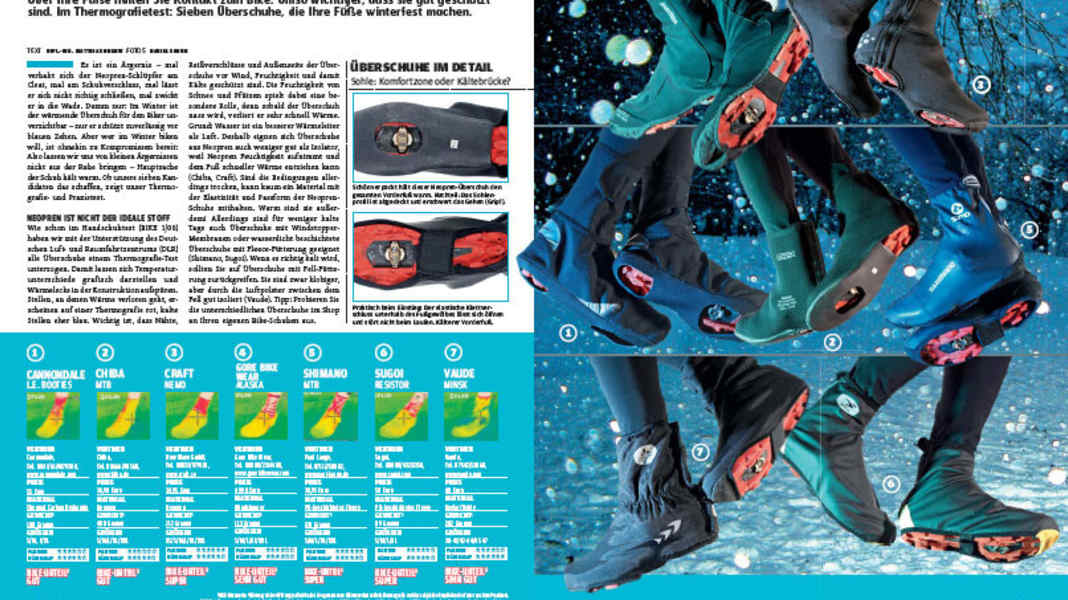 Overshoes