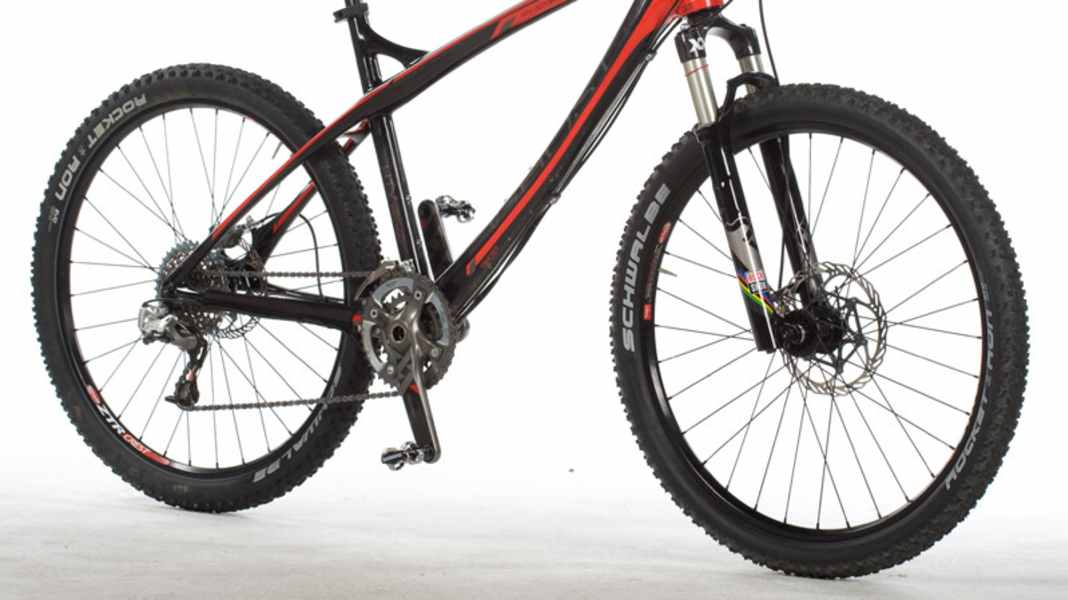 Ghost HTX Lector Pro Team