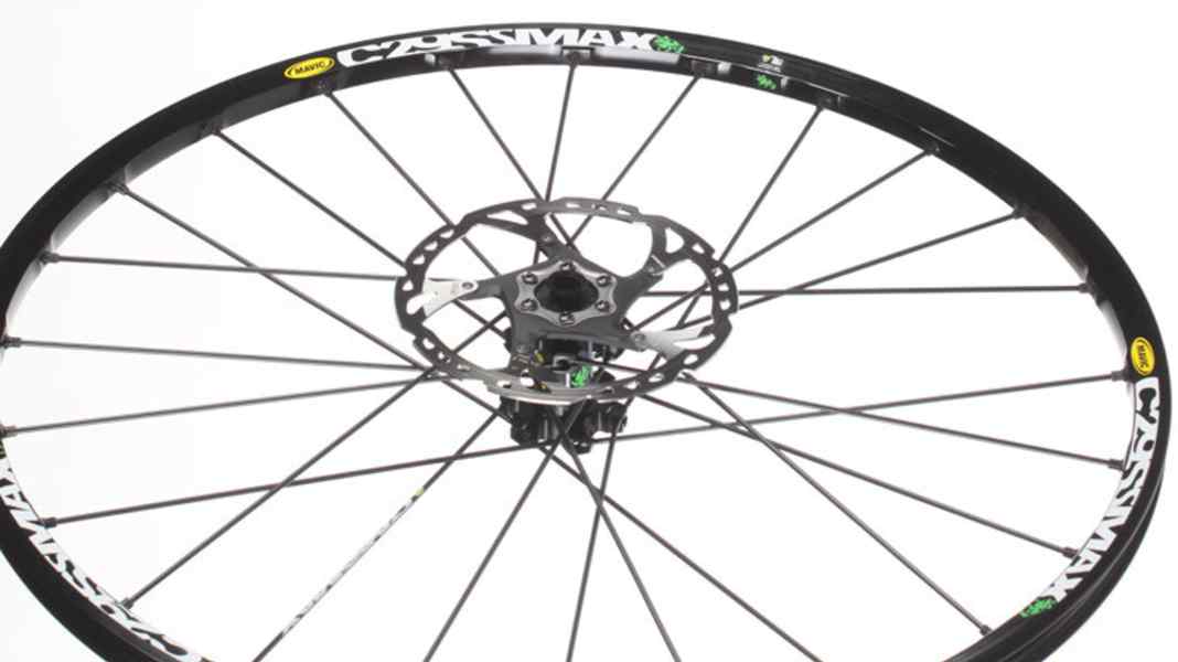 29 inch - What does that actually mean?