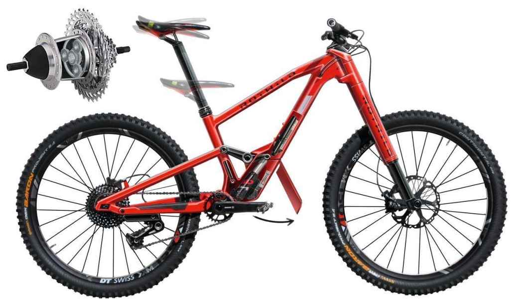 "The drive is the essence of a mountain bike"