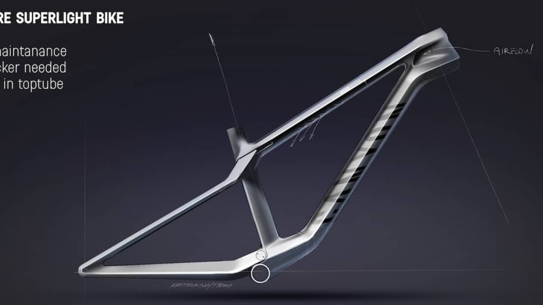 Interview: How we'll be biking in ten years