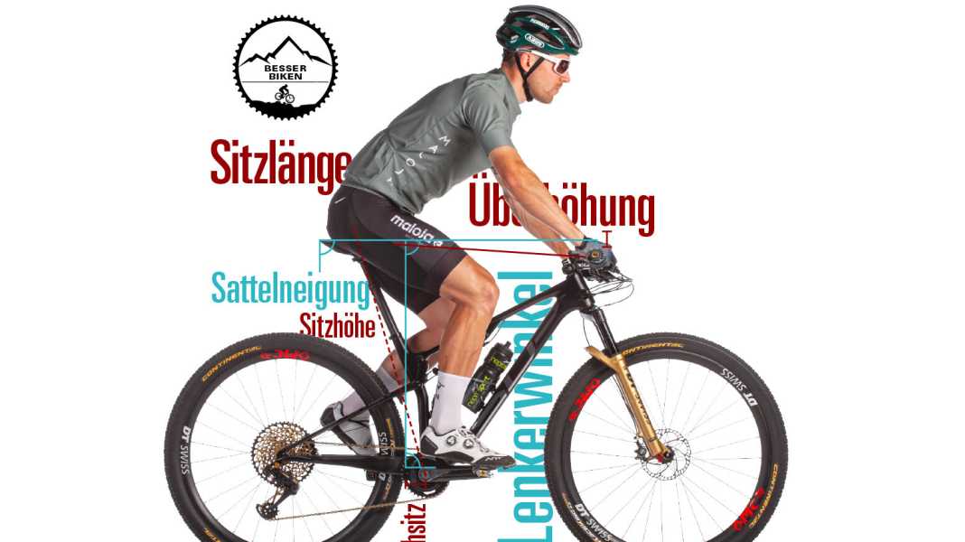 Sattel, Cockpit, Pedale: Die richtige Einstellung