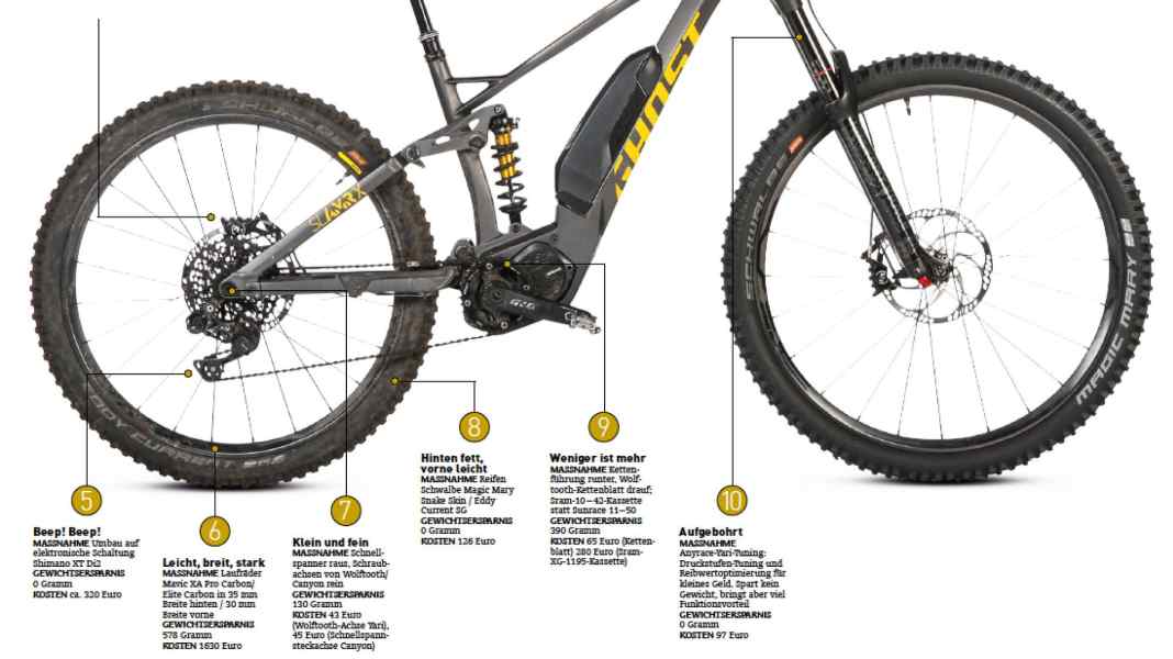 Legal e-bike tuning: How to make your e-MTB lighter