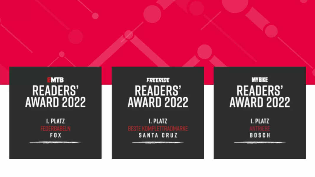 MYBIKE reader survey: The most popular bike brands