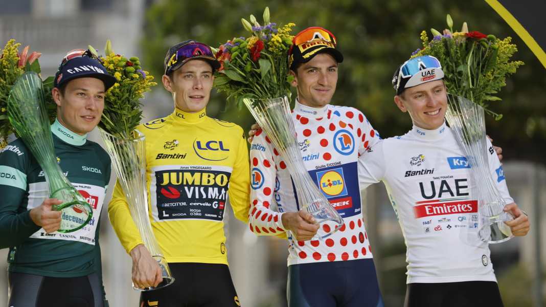Tour de France 2024 : le jaune, le vert, le maillot à pois et le blanc expliqués - le règlement