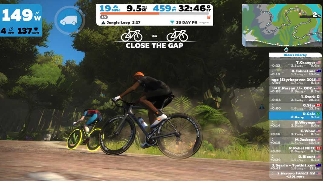 Zwift pour les débutants : comment fonctionne la plateforme d'intérieur pour l'entraînement sur roulettes