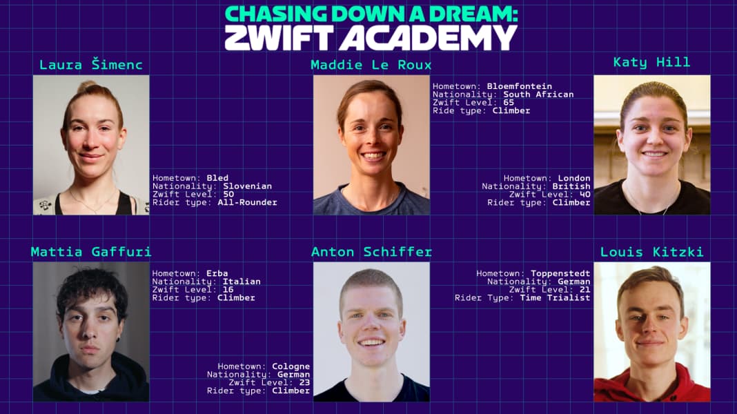 Zwift Academy 2023: Two Germans fight for the Alpecin-Deceuninck contract in the final
