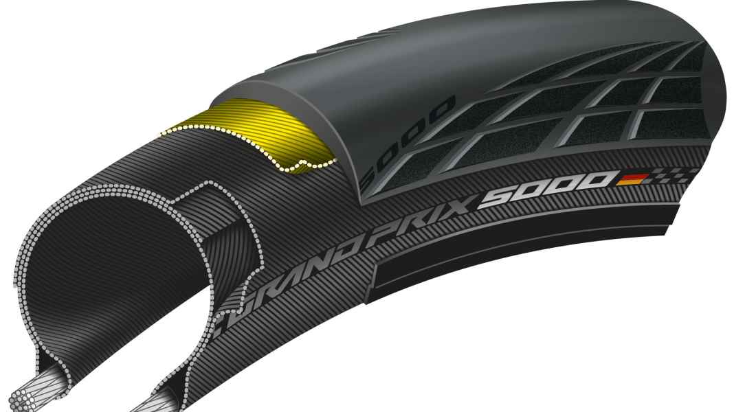 Continental Grand Prix 5000 - Conti présente le successeur du GP 4000 S