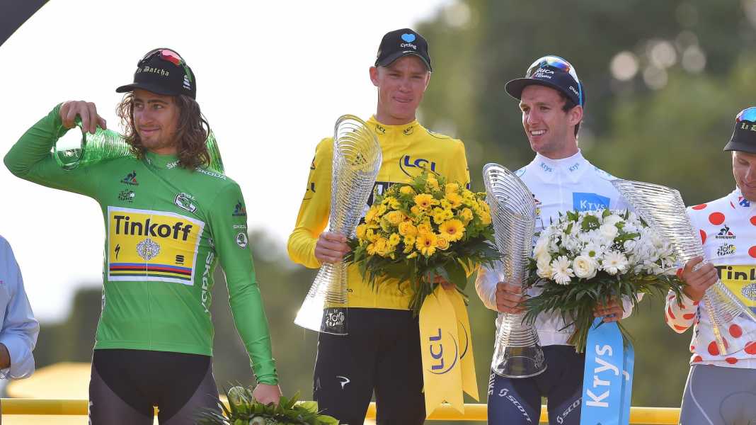 Tour de France 2017: Das Reglement - Farben und Regeln der Tour de France