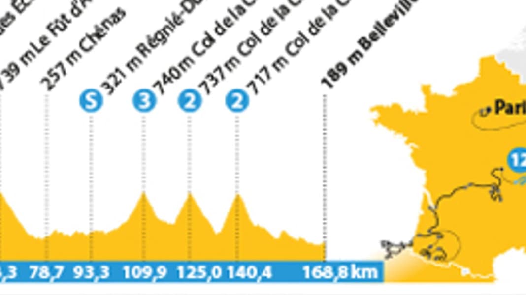 Tour de France - 12ème étape : Une échappée dans les vignobles