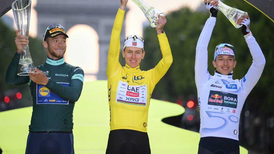 Etappenplan der Tour de France 2026