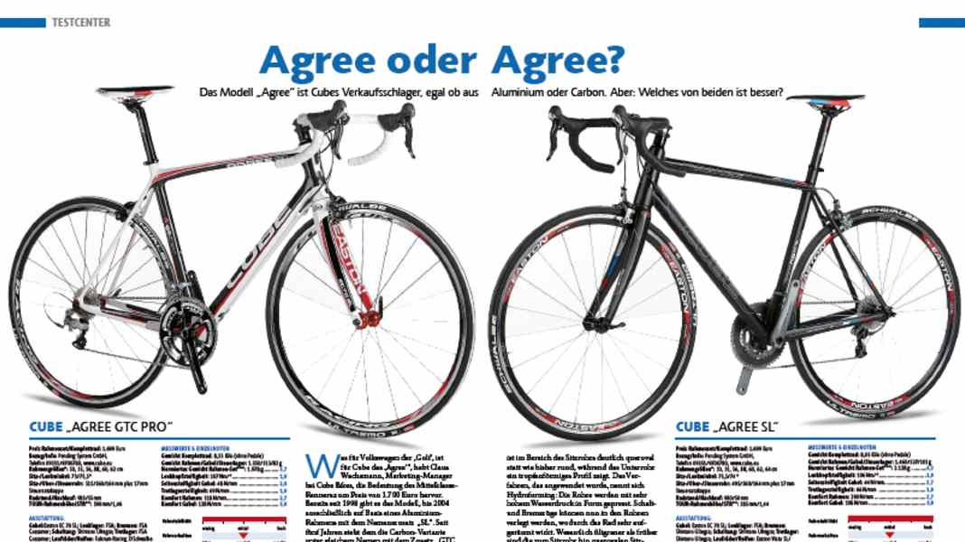 Single test: Cube Agree GTC Pro vs Cubre Agree SL