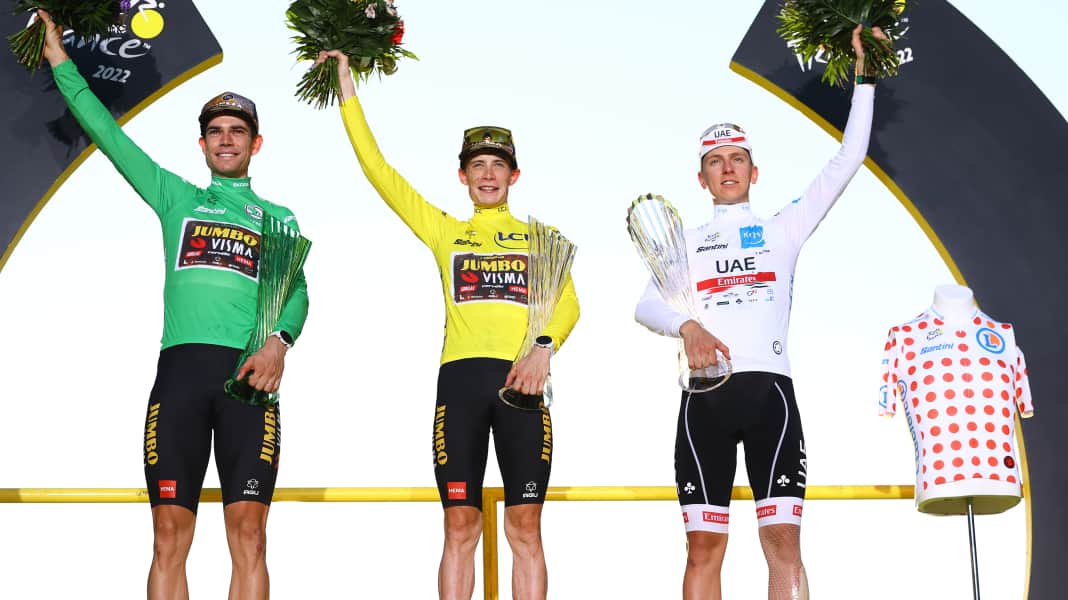 Tour de France 2023: Yellow, green, mountain jersey & white explained - the regulations