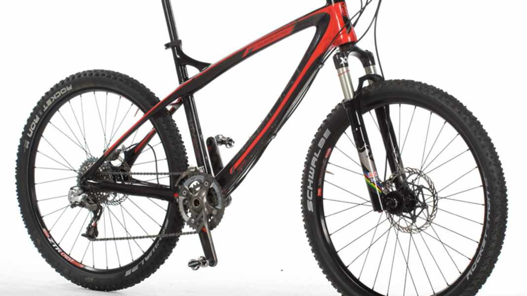 Ghost HTX Lector Pro Team