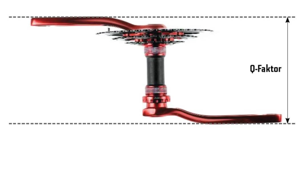 Kurbelbreite richtig messen