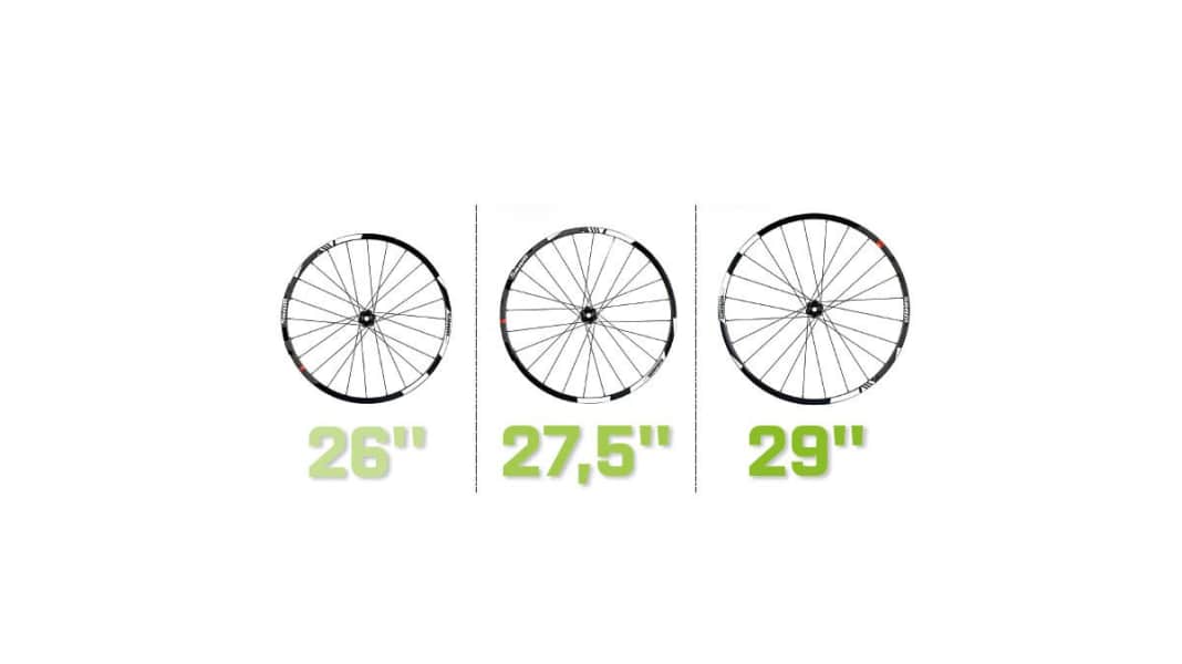 Laufradgrößen: Endstation für 26 Zoll?