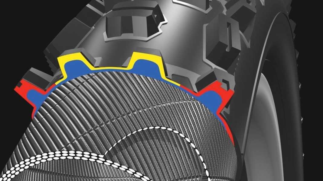 Marketing-Begriffe von Schwalbe, Continental und Maxxis
