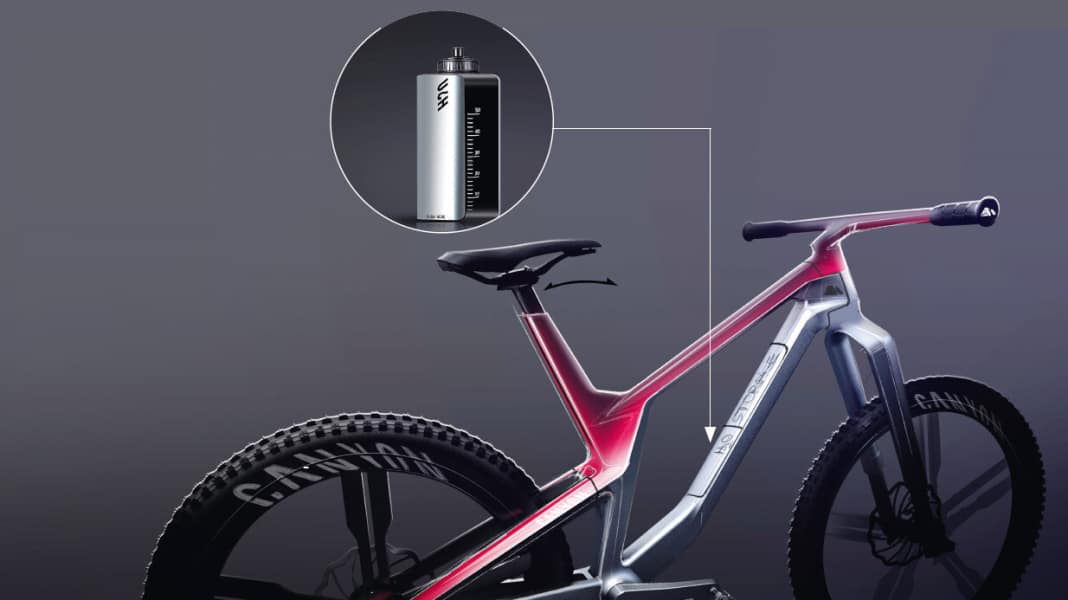 Mountainbikes 3.0: Wir blicken ins Jahr 2027