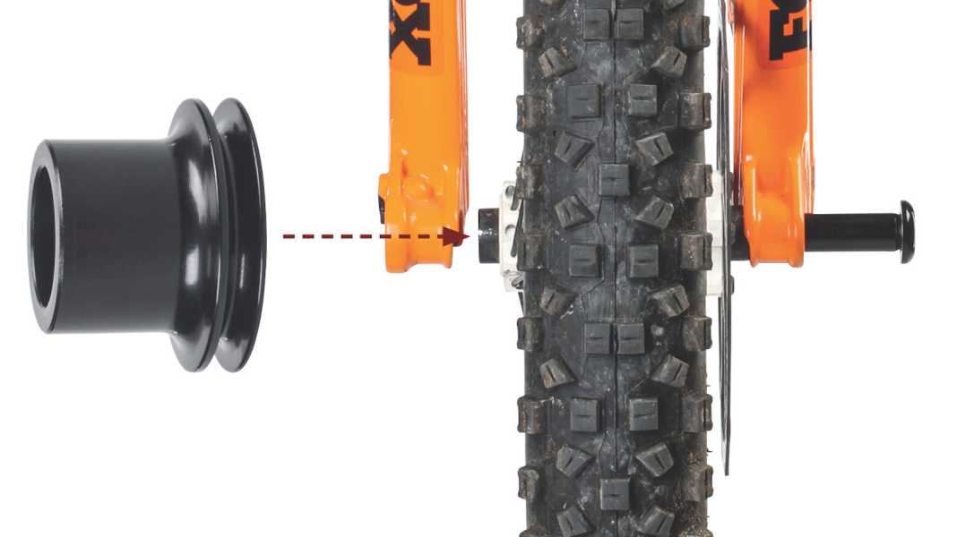 Alte Bikes, neue Standards – was geht?