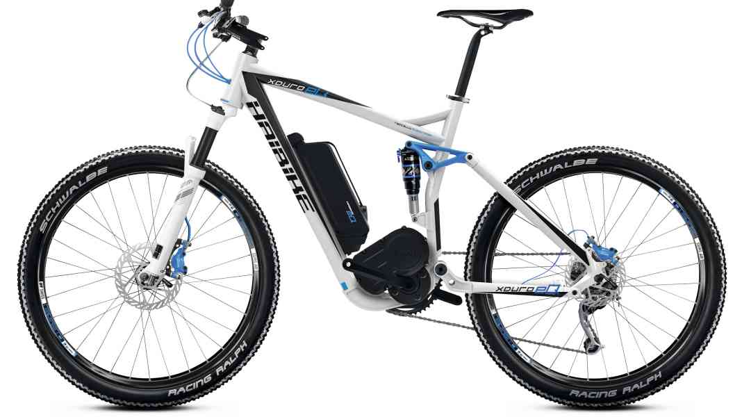 Die Meilensteine der E-Mountainbike-Geschichte