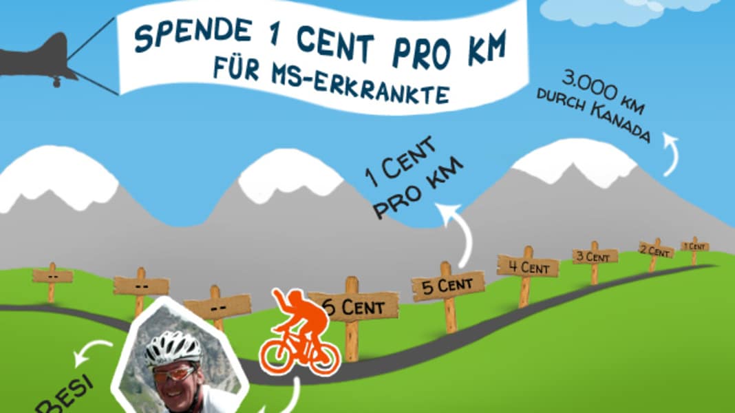 Beseler fährt trotz MS 3.000 km durch Kanada