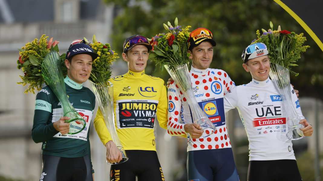 Tour de France 2024: Gelb, Grün, Bergtrikot & Weiß erklärt - das Reglement