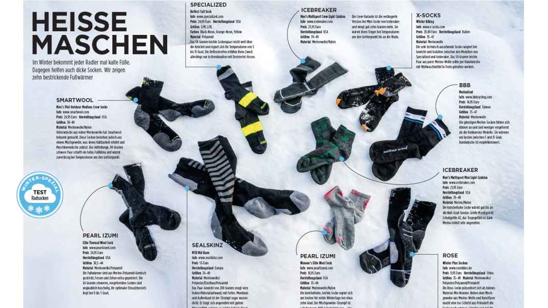 Test 2017: 10 Paar warme Socken für Rennradfahrer - Winter-Spezial: 10 Paar Rennradsocken im Test