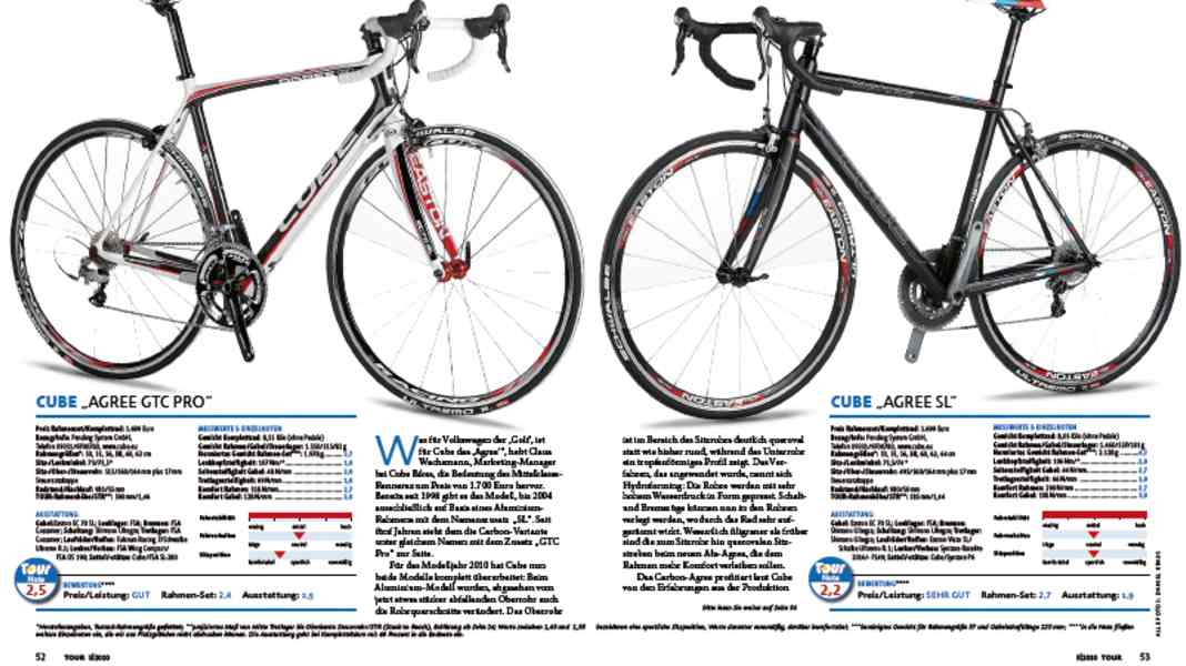 Einzeltelst: Cube Agree GTC Pro gegen Cubre Agree SL