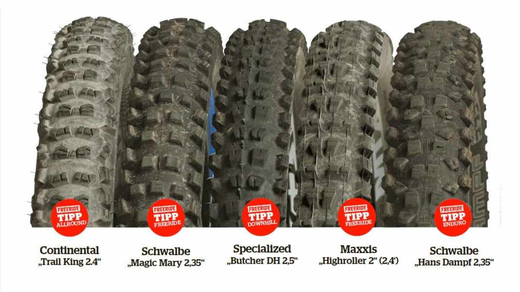 Tyre classics in a quick check