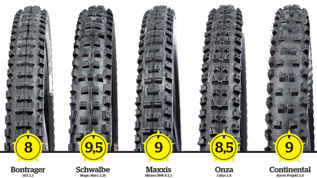 5 Enduro tyres in the FREERIDE short test