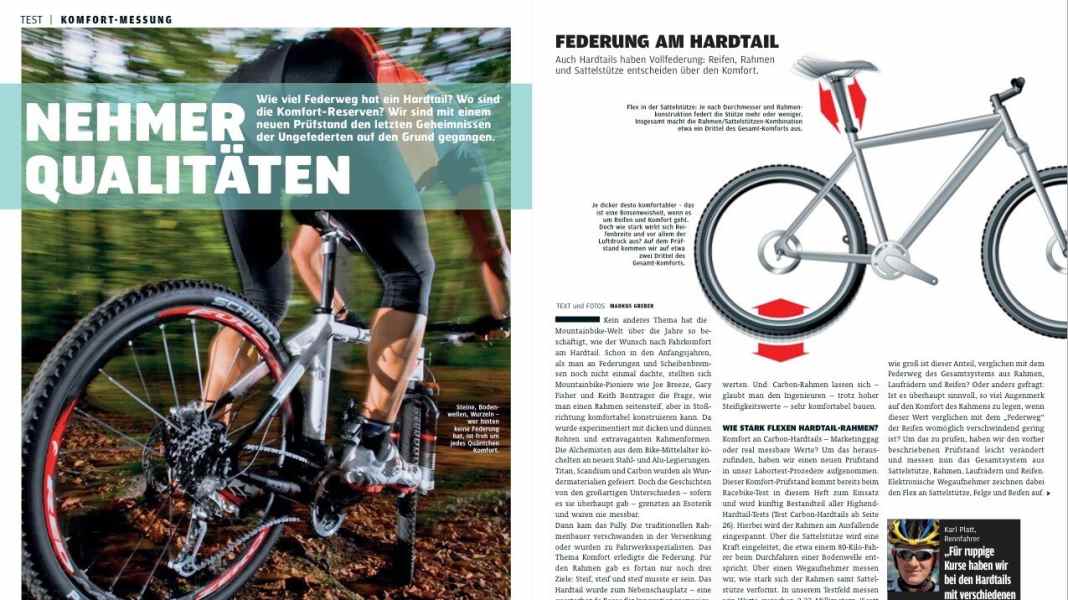 Comfort test for hardtails