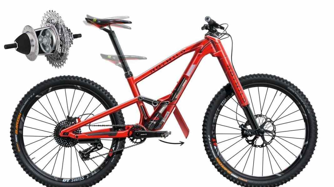 "The drive is the essence of a mountain bike"