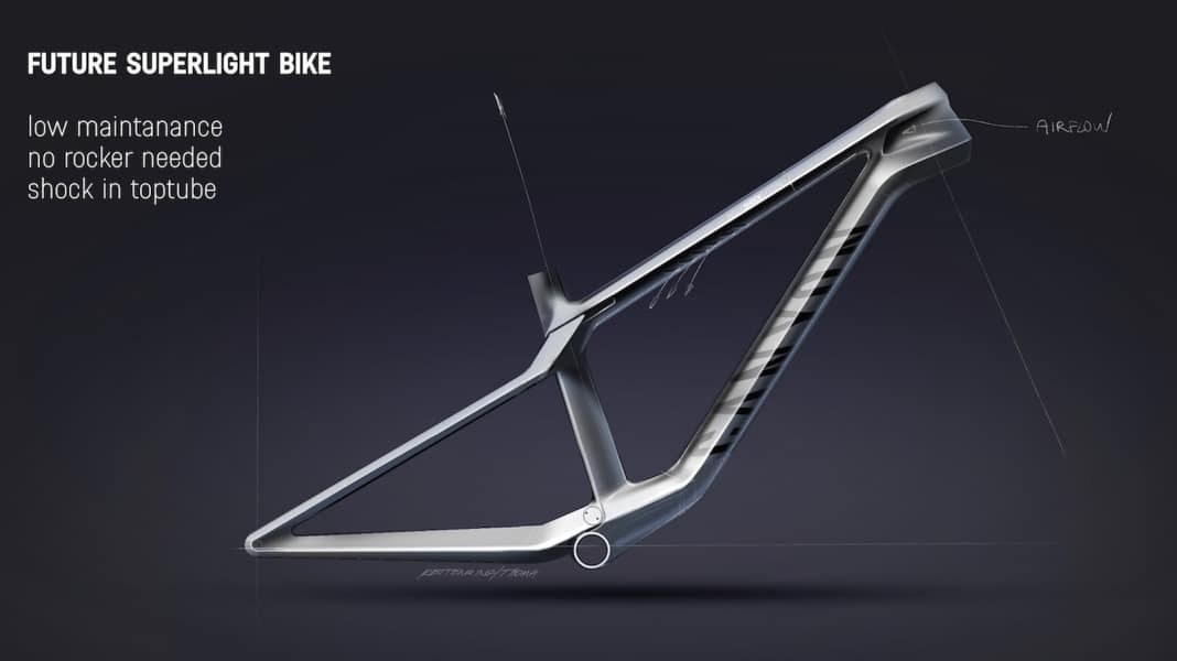 Interview: How we'll be biking in ten years