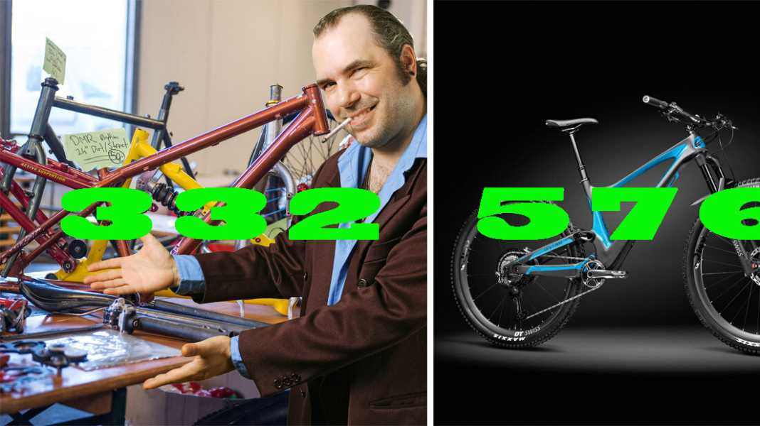 Used or new - How to buy your MTB!