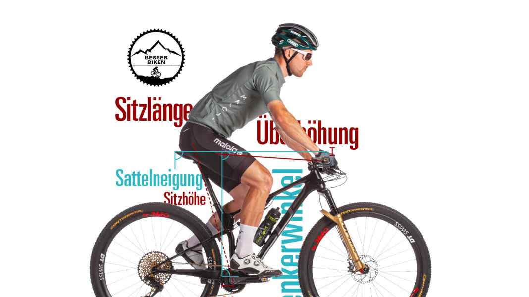 Saddle, cockpit, pedals: the right setting