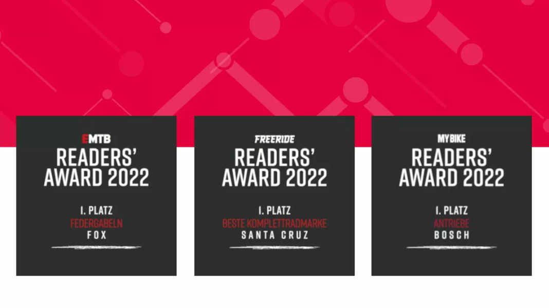 MYBIKE reader survey: The most popular bike brands