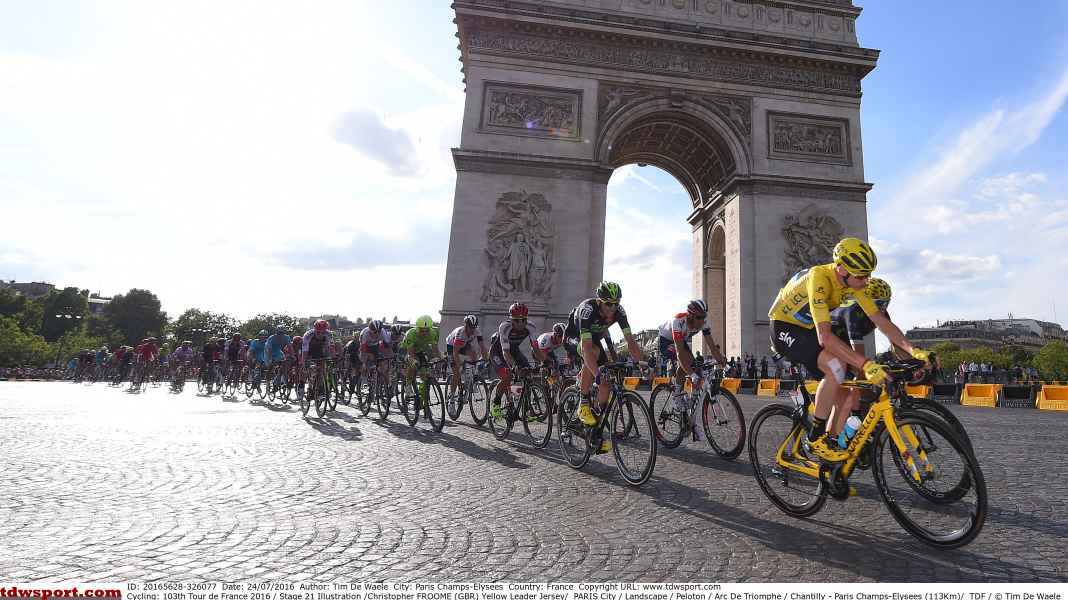 The route of the Tour de France 2017