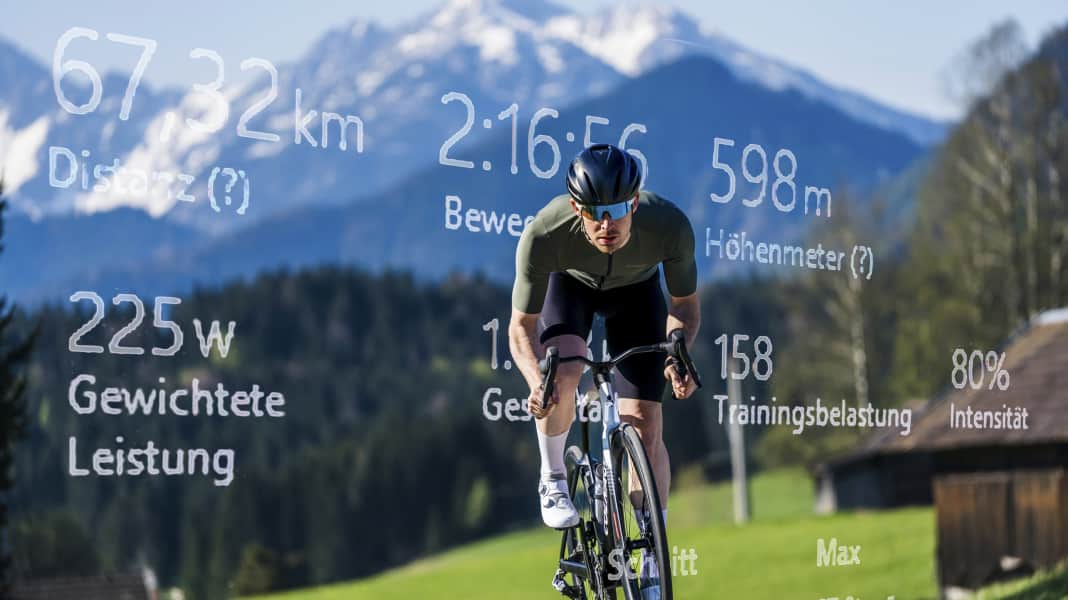 FTP test: 20 minutes is the basis for structured training