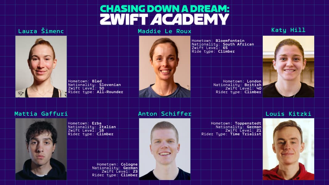 Zwift Academy 2023: Zwei Deutsche kämpfen im Finale um den Vertrag bei Alpecin-Deceuninck