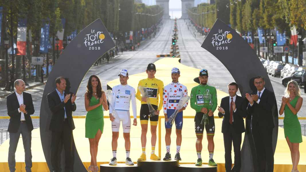 Tour de France 2019 : Le règlement - Couleurs et règles du Tour de France 2019